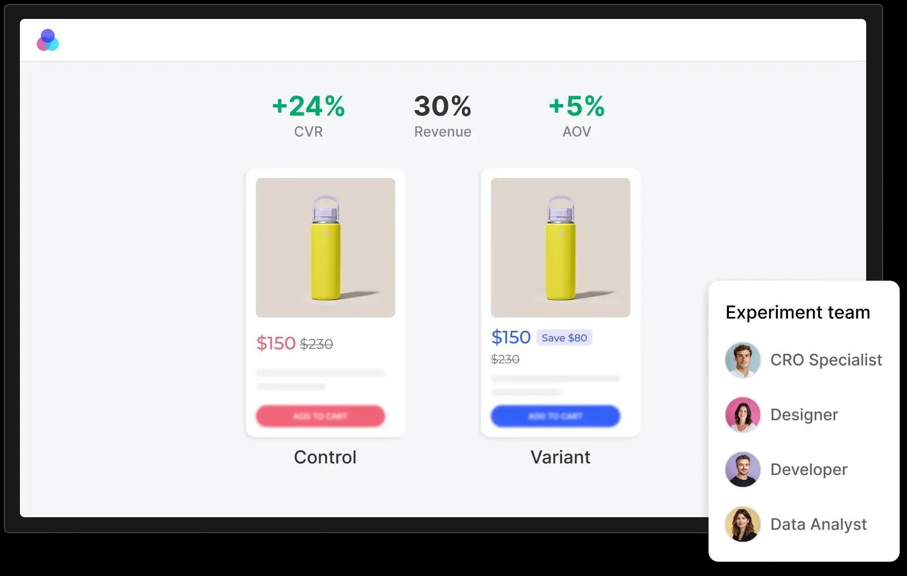 CROforce experiments dashboard